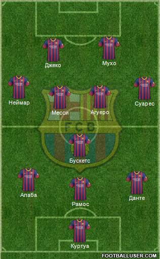 F.C. Barcelona Formation 2014