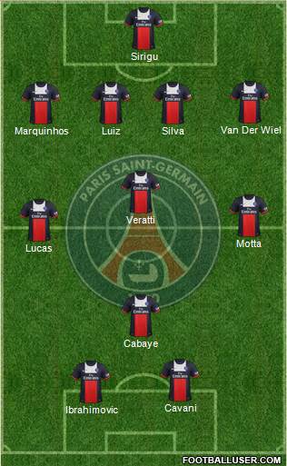 Paris Saint-Germain Formation 2014