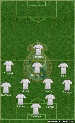 Real Madrid C.F. Formation 2014