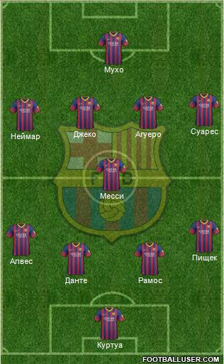 F.C. Barcelona Formation 2014