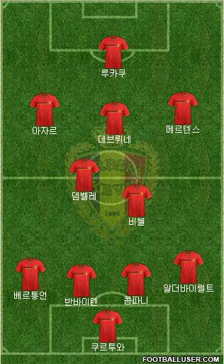 Belgium Formation 2014