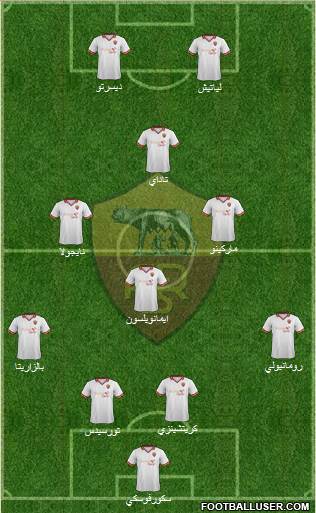 AS Roma Formation 2014