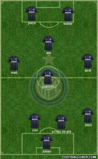 F.C. Internazionale Formation 2014