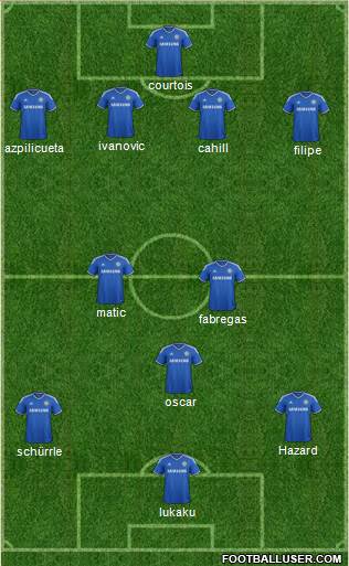Chelsea Formation 2014