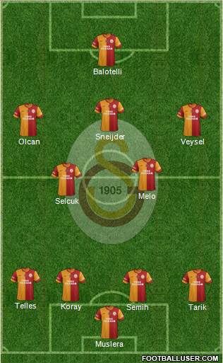 Galatasaray SK Formation 2014