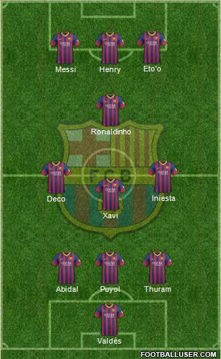 F.C. Barcelona Formation 2014
