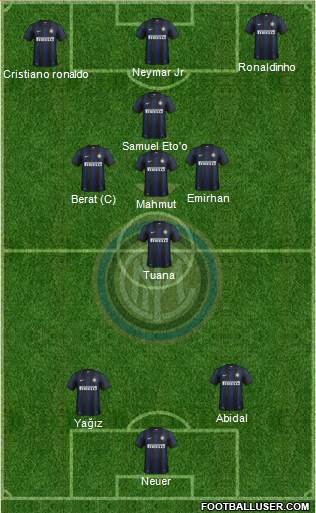 F.C. Internazionale Formation 2014