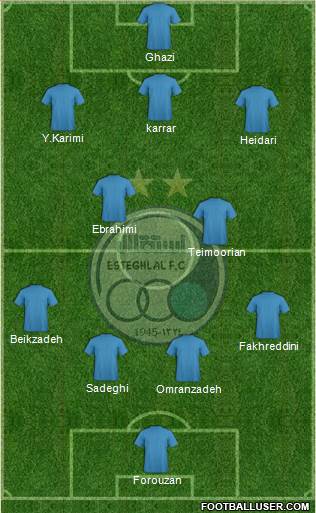 Esteghlal Tehran Formation 2014
