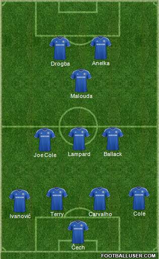Chelsea Formation 2014