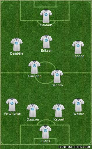 Tottenham Hotspur Formation 2014