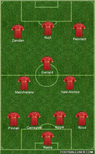 Liverpool Formation 2014