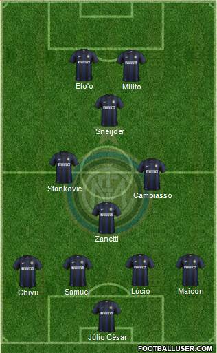 F.C. Internazionale Formation 2014