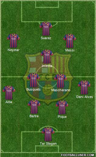F.C. Barcelona Formation 2014