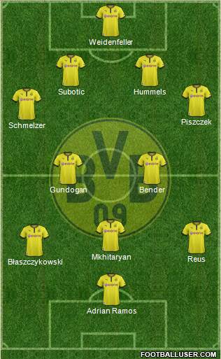 Borussia Dortmund Formation 2014