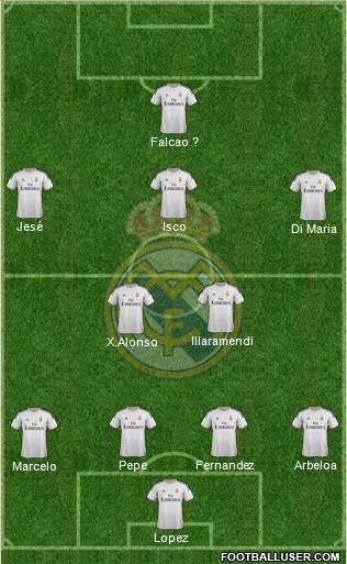 Real Madrid C.F. Formation 2014