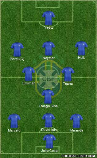 Brazil Formation 2014