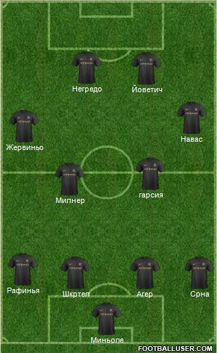 Manchester City Formation 2014