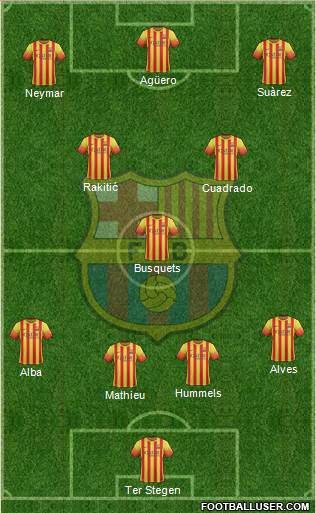 F.C. Barcelona Formation 2014