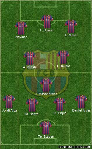 F.C. Barcelona Formation 2014