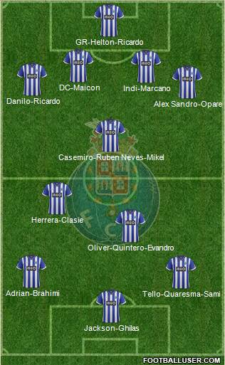 Futebol Clube do Porto - SAD Formation 2014