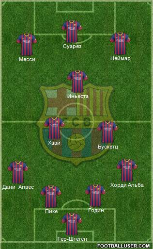 F.C. Barcelona Formation 2014