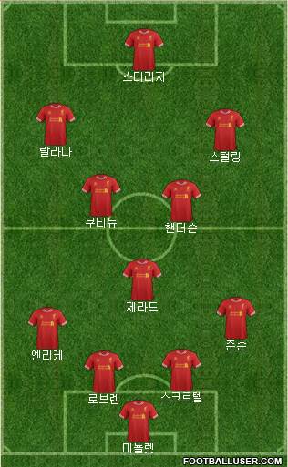 Liverpool Formation 2014