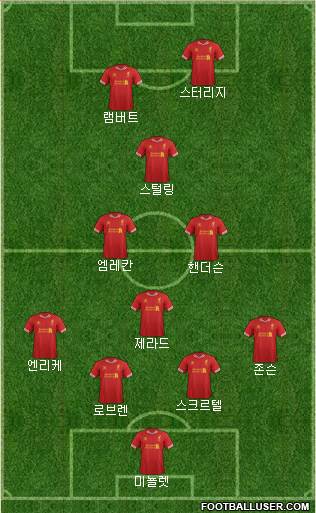 Liverpool Formation 2014