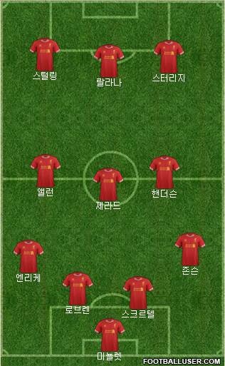 Liverpool Formation 2014