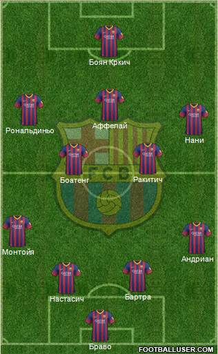 F.C. Barcelona Formation 2014