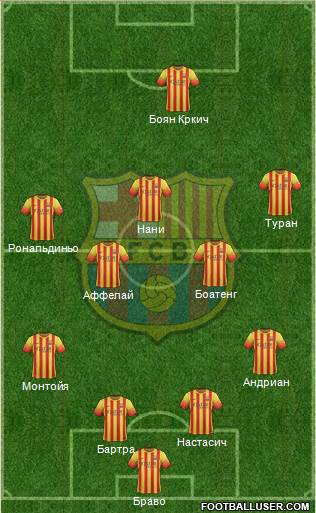 F.C. Barcelona Formation 2014
