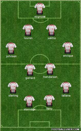 Liverpool Formation 2014