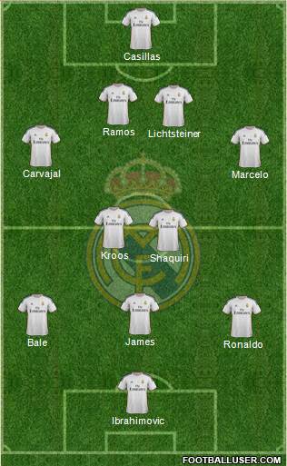 Real Madrid C.F. Formation 2014