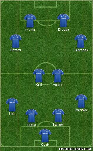 Chelsea Formation 2014
