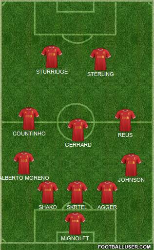 Liverpool Formation 2014