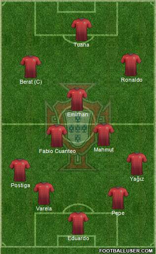 Portugal Formation 2014