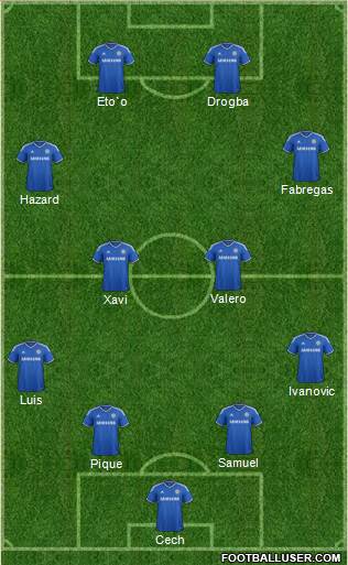 Chelsea Formation 2014
