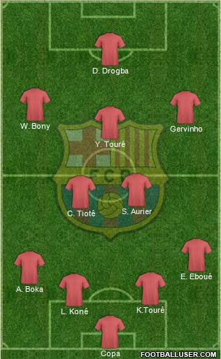 F.C. Barcelona Formation 2014