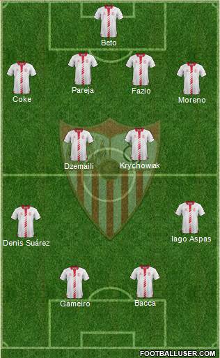 Sevilla F.C., S.A.D. Formation 2014