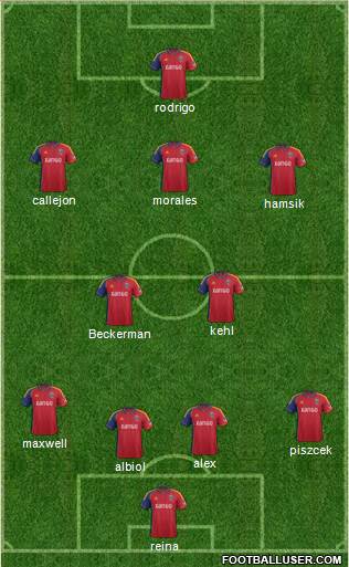 Real Salt Lake Formation 2014