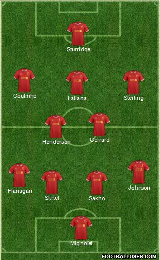 Liverpool Formation 2014