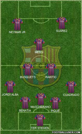 F.C. Barcelona Formation 2014