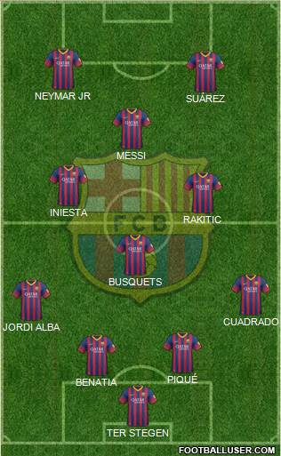 F.C. Barcelona Formation 2014
