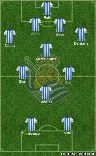Real Sociedad S.A.D. Formation 2014