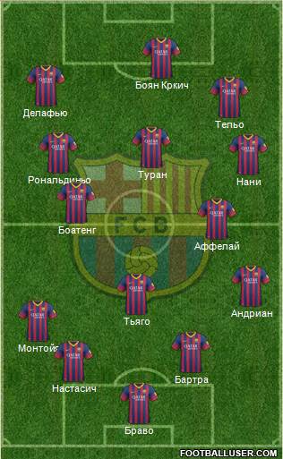 F.C. Barcelona Formation 2014