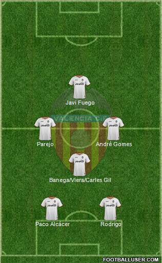 Valencia C.F., S.A.D. Formation 2014