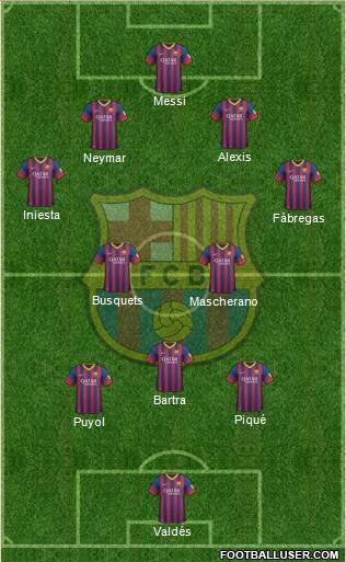 F.C. Barcelona Formation 2014