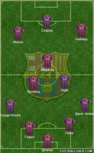 F.C. Barcelona Formation 2014