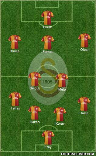 Galatasaray SK Formation 2014