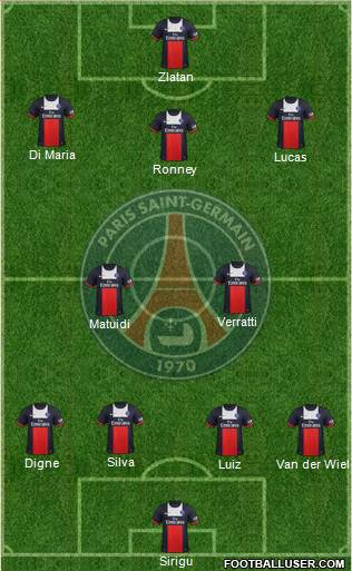 Paris Saint-Germain Formation 2014
