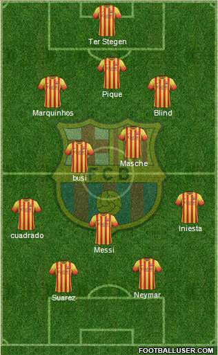 F.C. Barcelona Formation 2014